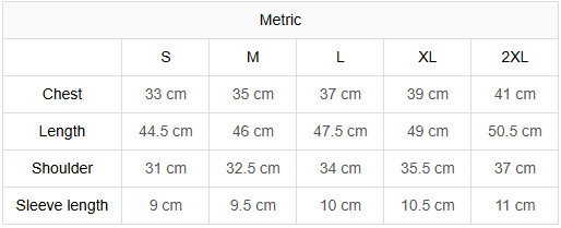 Size &amp; fit guide
